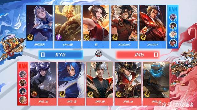 供了高额奖 供了高额奖