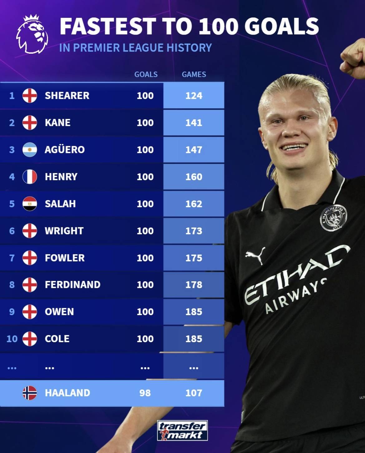 双王争霸 双王争霸