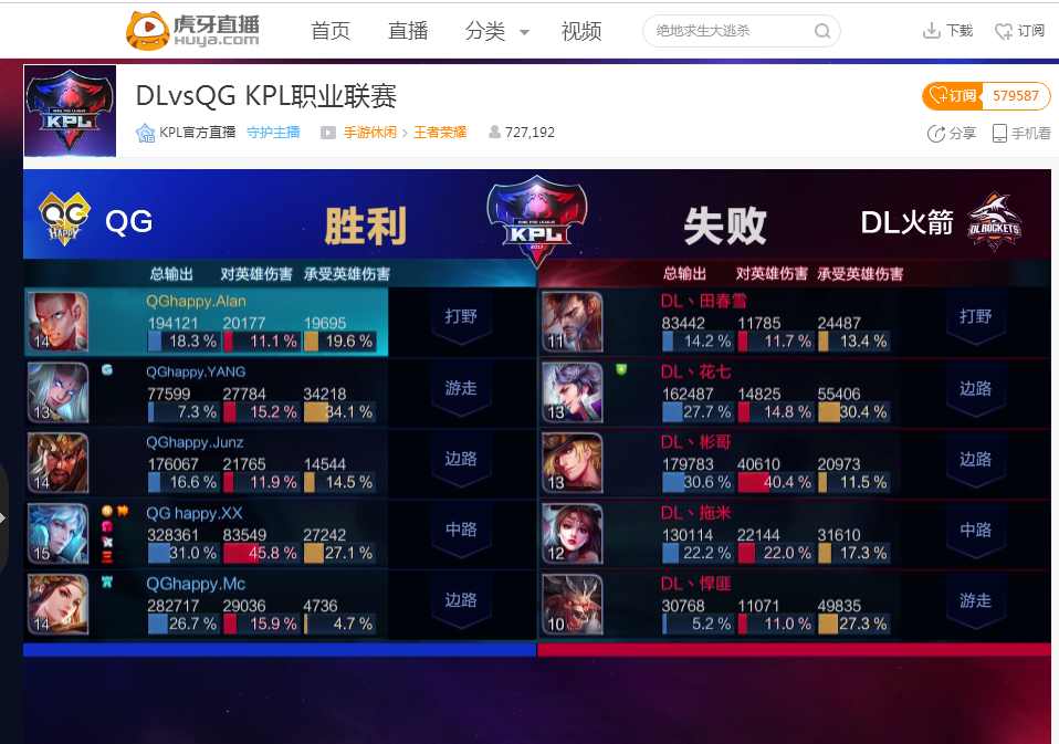 必须同时具 必须同时具