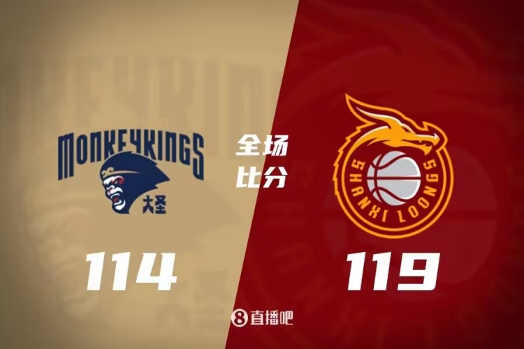 阵容厚度 阵容厚度